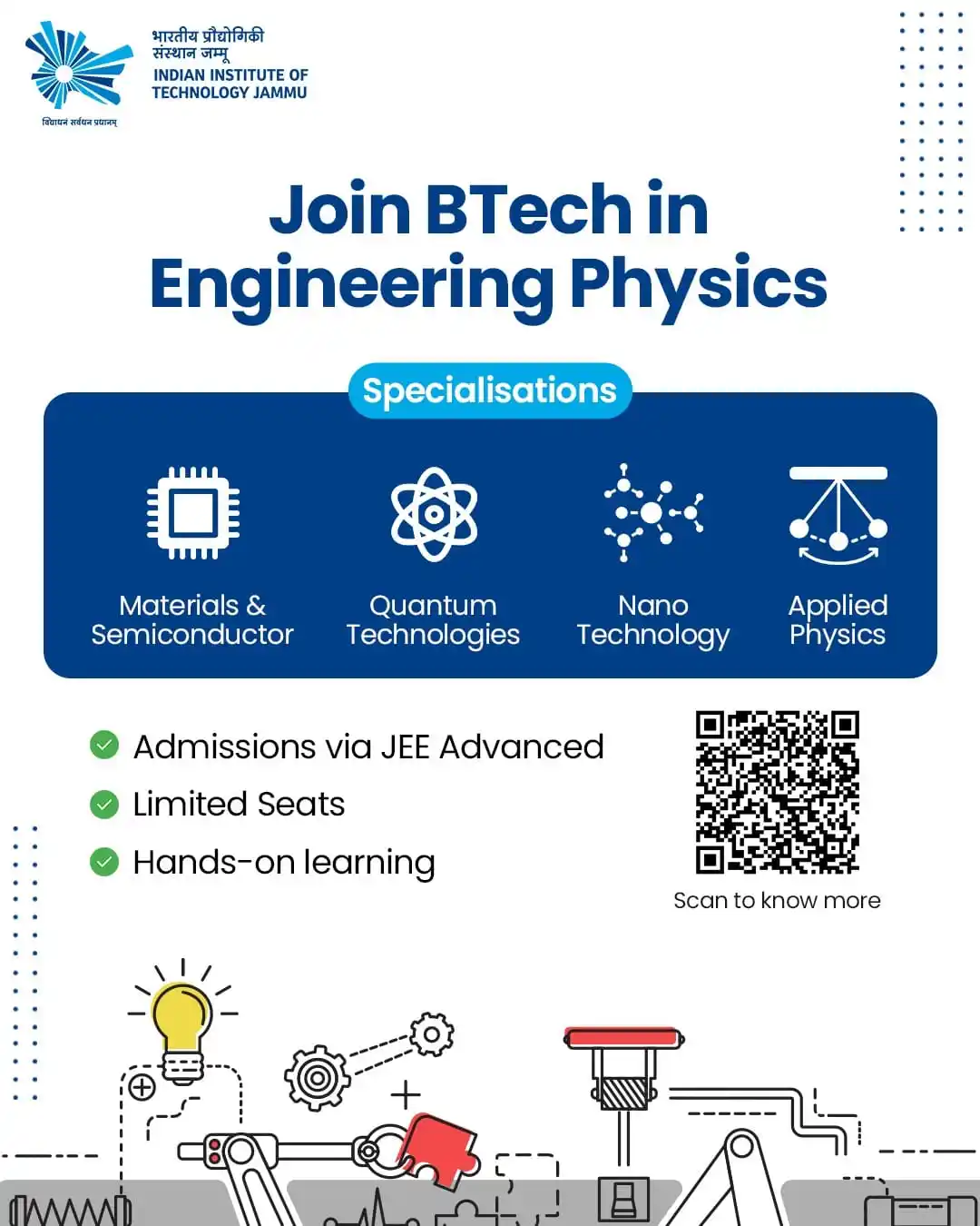 Image from Physics Aspirants: BTech in Engineering Physics at IIT Jammu https://iitjammu.ac.in/phys...