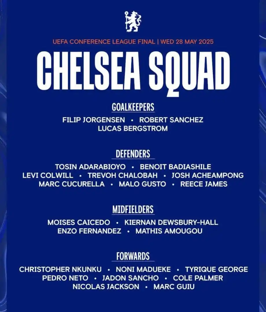 Image from Home Of Blues Shorts: Chelsea 23-man traveling squad for tomorrow 📝  Lavia not included as ...