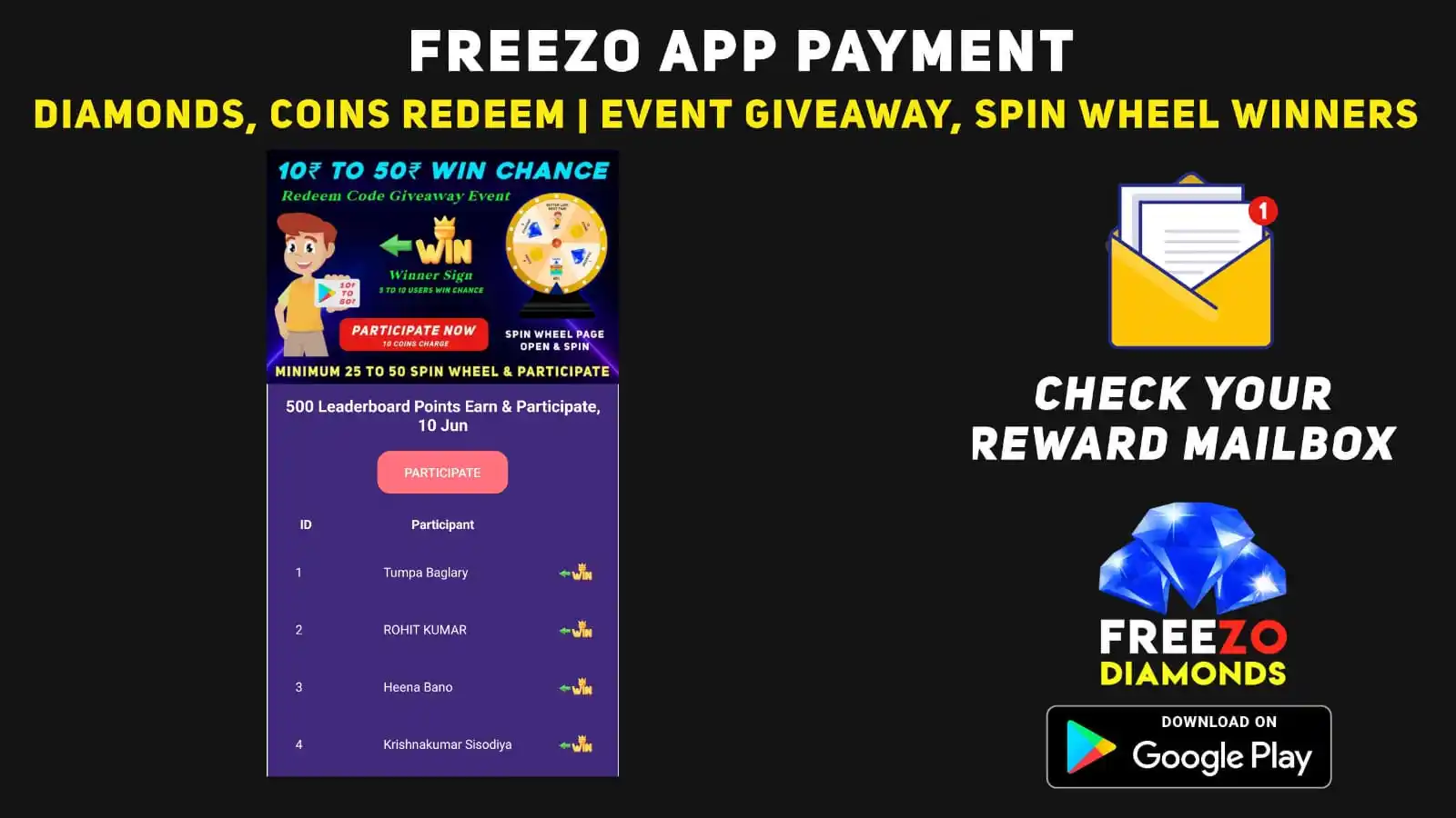 Image from SG ESPORTS: Diamonds Or Coins Redeem, Spin Wheel Winners, Event Winners Payment Se...