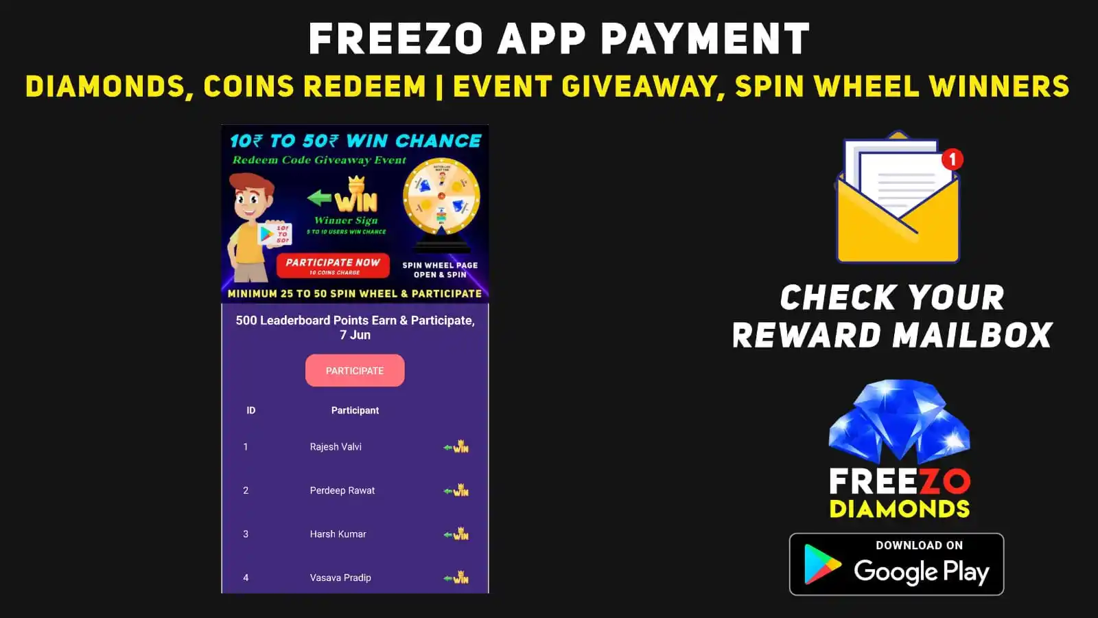 Image from SG ESPORTS: Diamonds Or Coins Redeem, Spin Wheel Winners, Event Winners Payment Se...