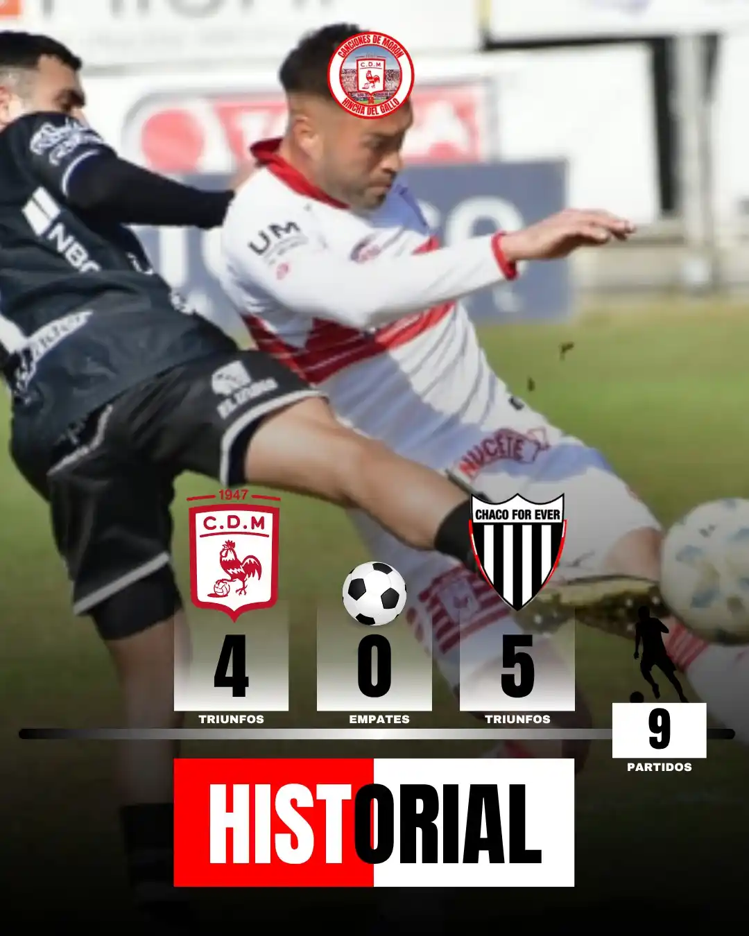 Image from 🐓 Hincha Del Gallo: ¡🆚 El Historial!. Así está el historial con Chaco For Ever, el últim...