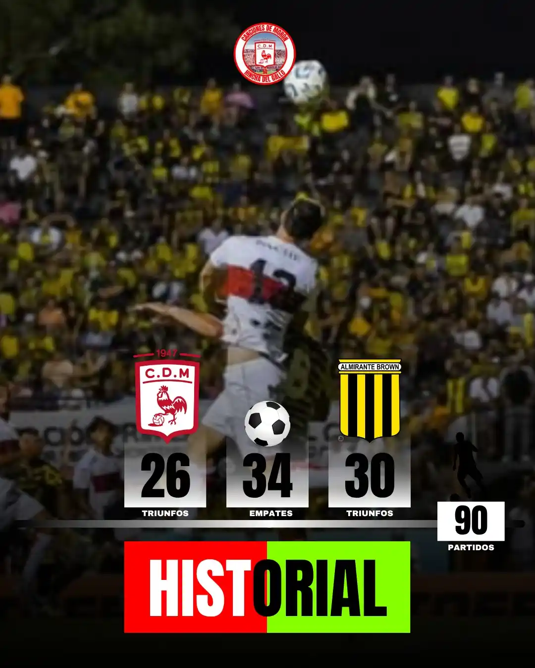 Image from 🐓 Hincha Del Gallo: ¡🆚 El Historial!. Así va el Historial, con cuatro partido abajo, la ...