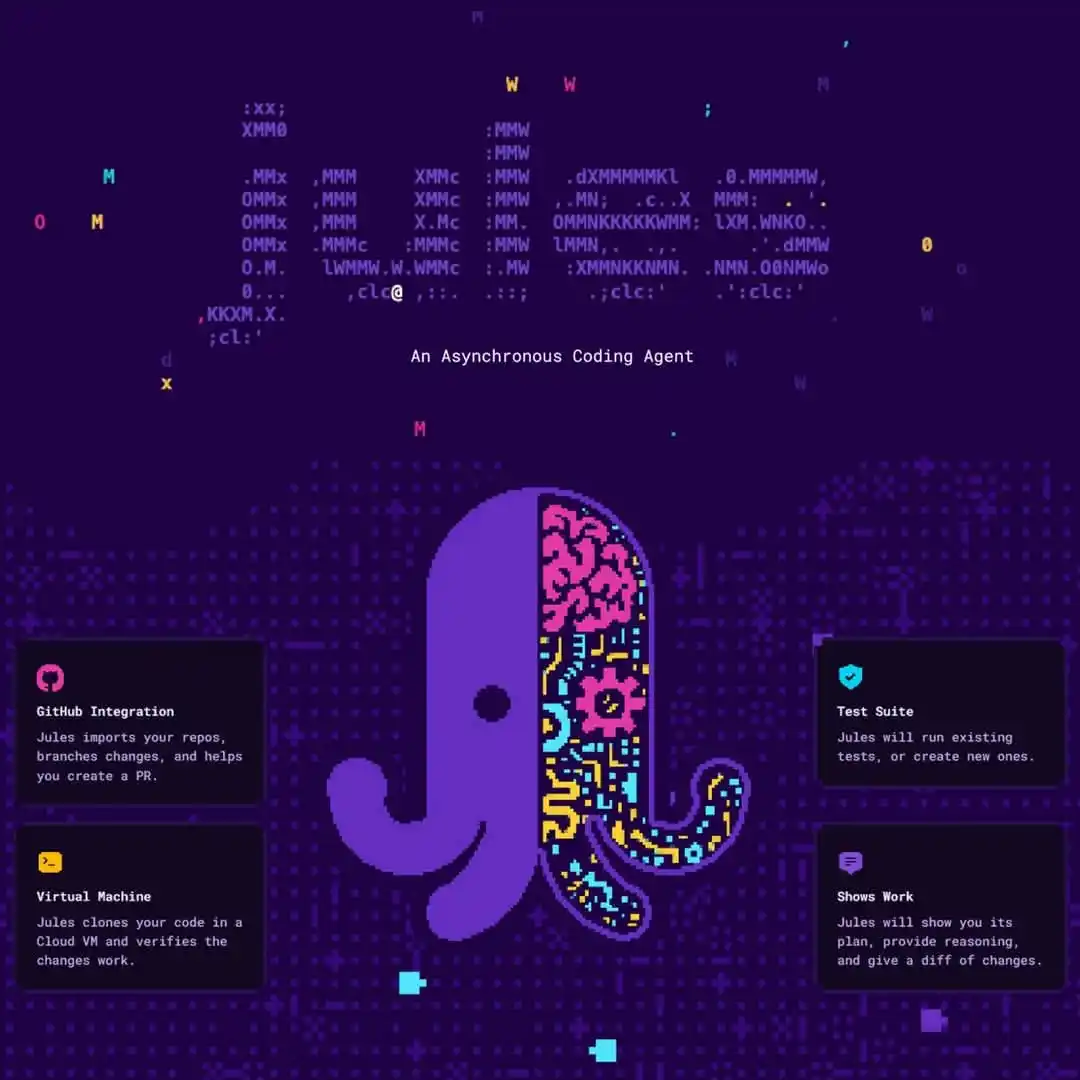 Image from ABLK STUDIO'S: ගූගල් ජූල්ස් (Google Jules) : කෝඩින් ලෝකෙට ලොකු වෙනසක් ගේන AI බූවල්ලා ...