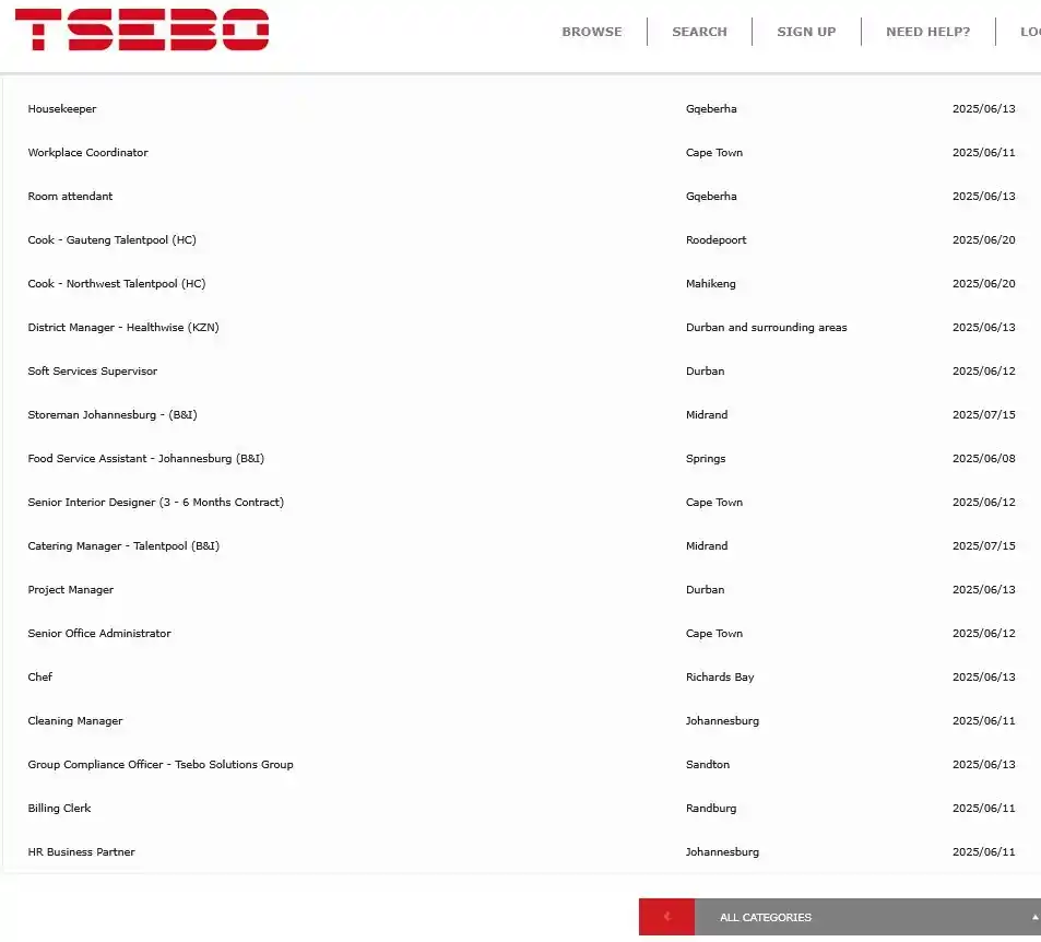 Image from Learnerships,Jobs , Internships & Apprenticeships in South Africa : Youthspace: Housekeeper Workplace Coordinator Room attendant Cook District Manage...