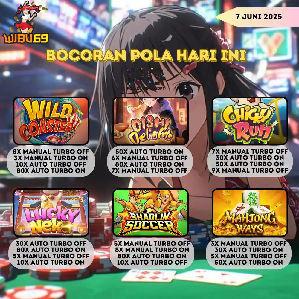 WIBU69 OFFICIAL post