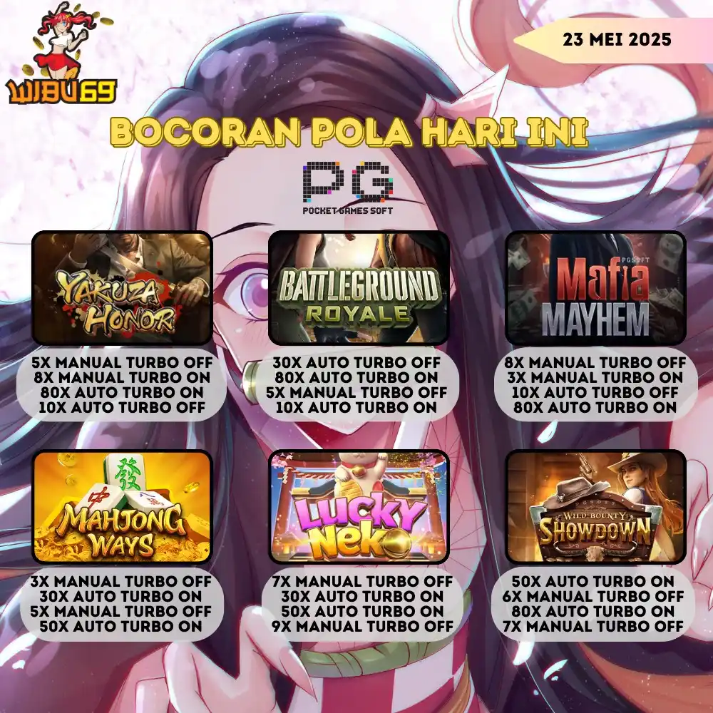 WIBU69 OFFICIAL post