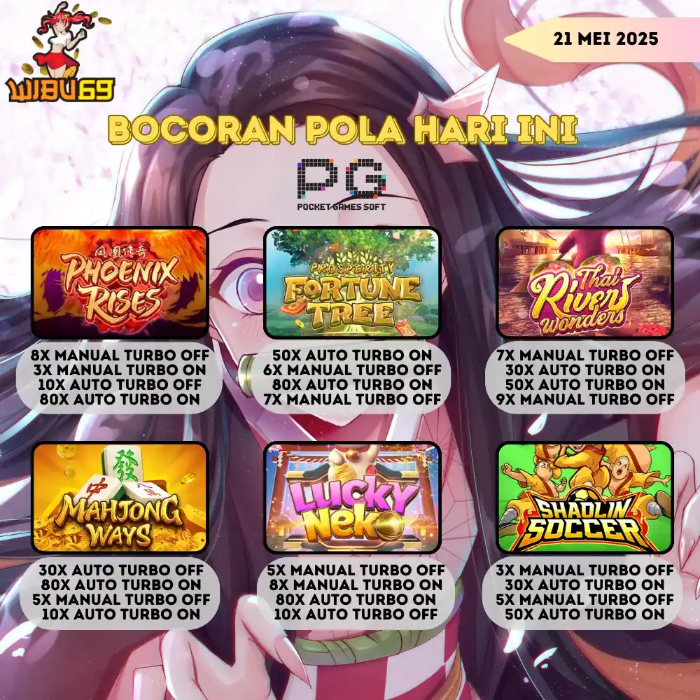 WIBU69 OFFICIAL post