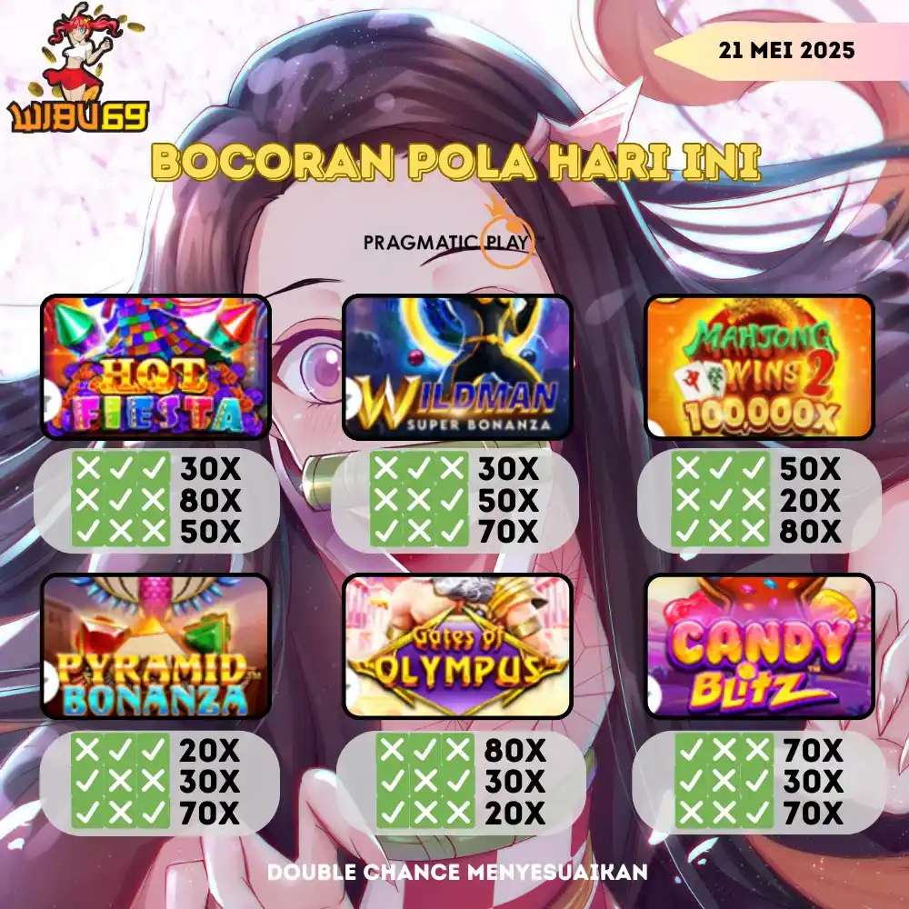 WIBU69 OFFICIAL post