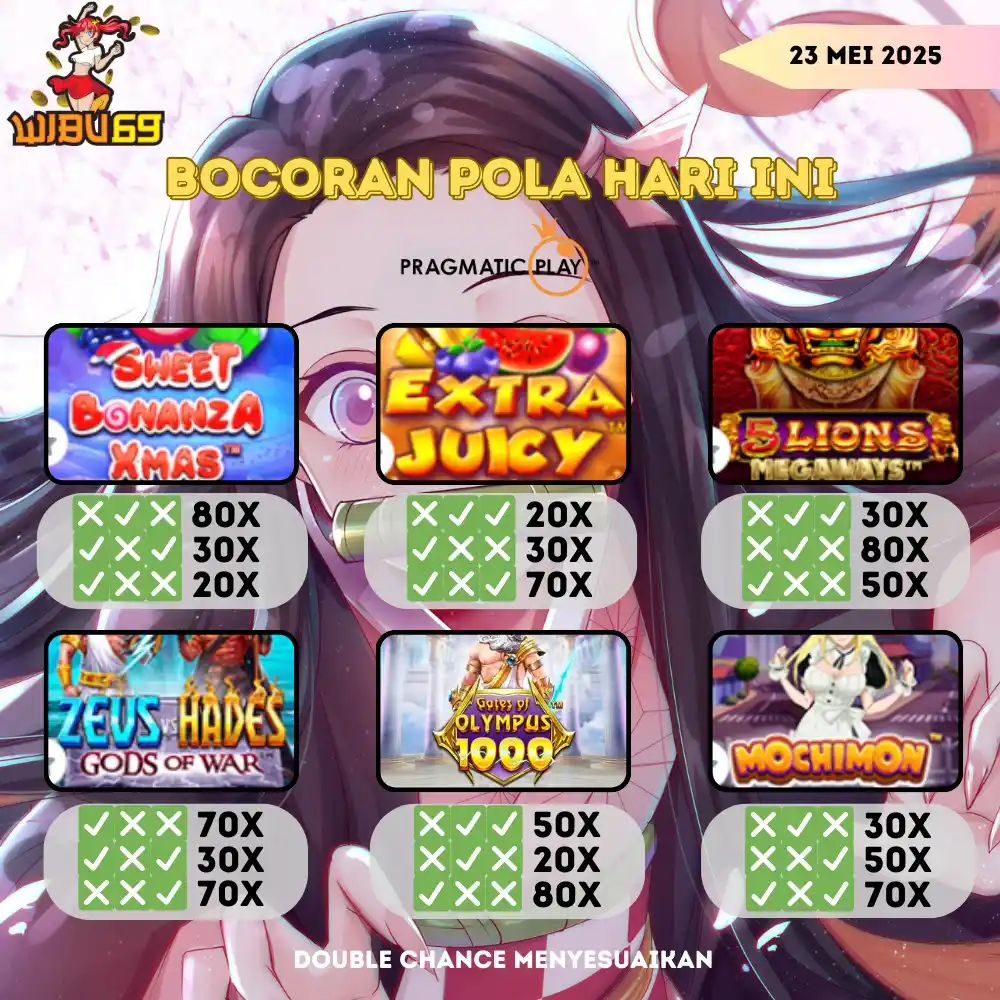 WIBU69 OFFICIAL post