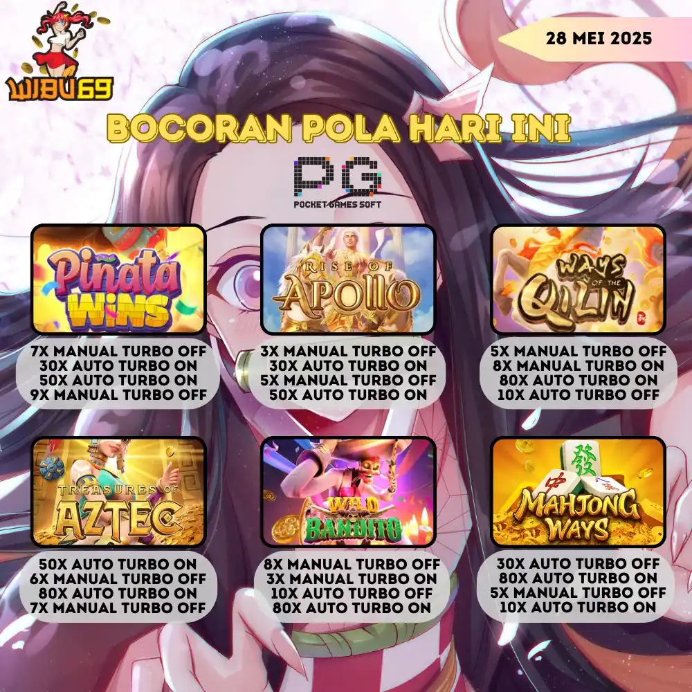 WIBU69 OFFICIAL post