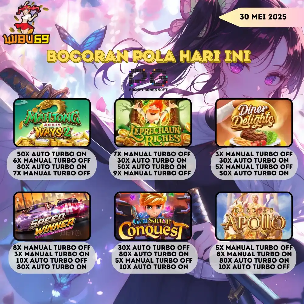 WIBU69 OFFICIAL post