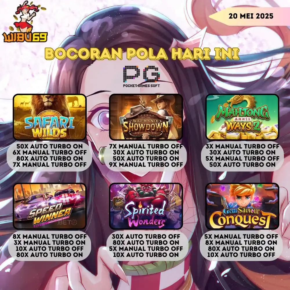 WIBU69 OFFICIAL post