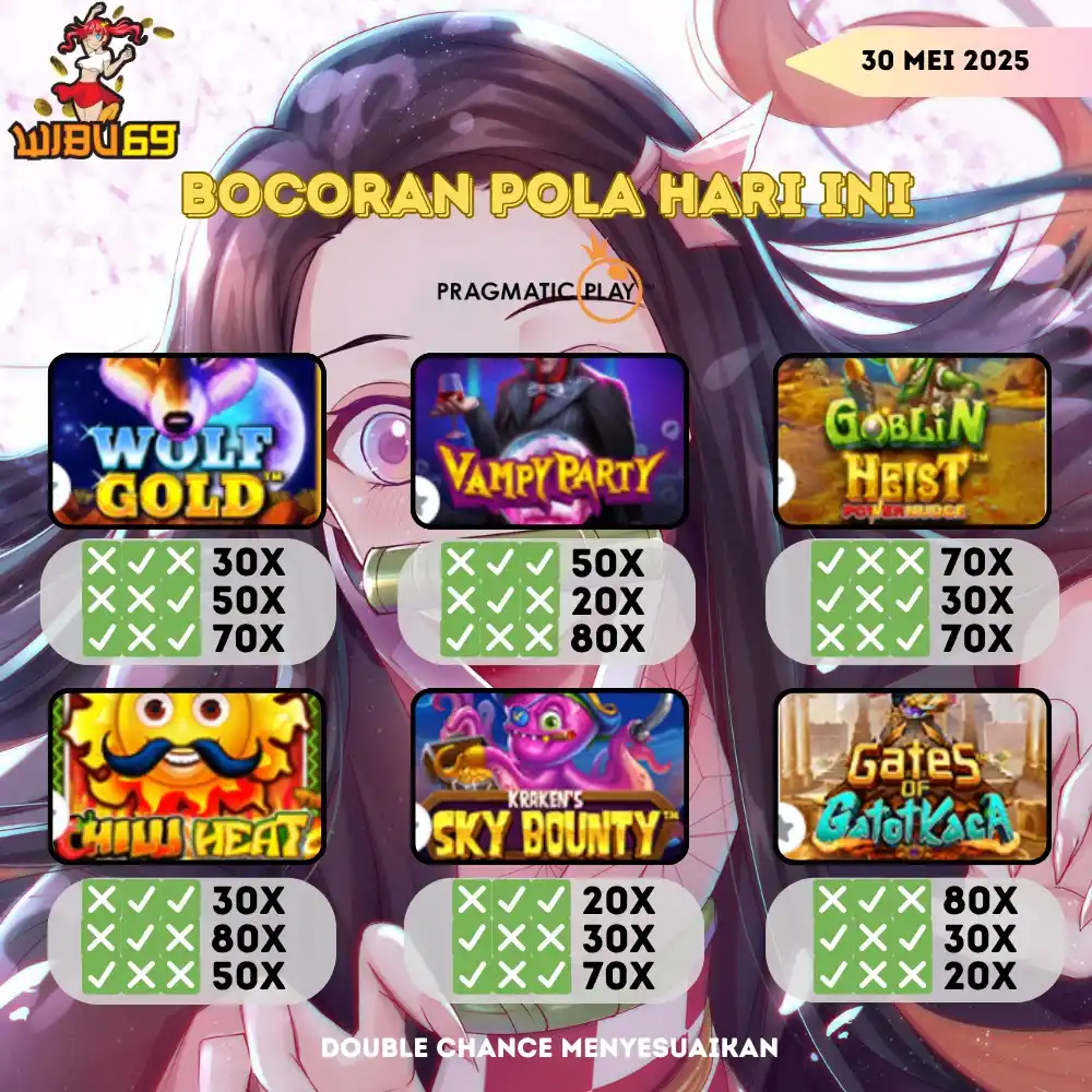 WIBU69 OFFICIAL post