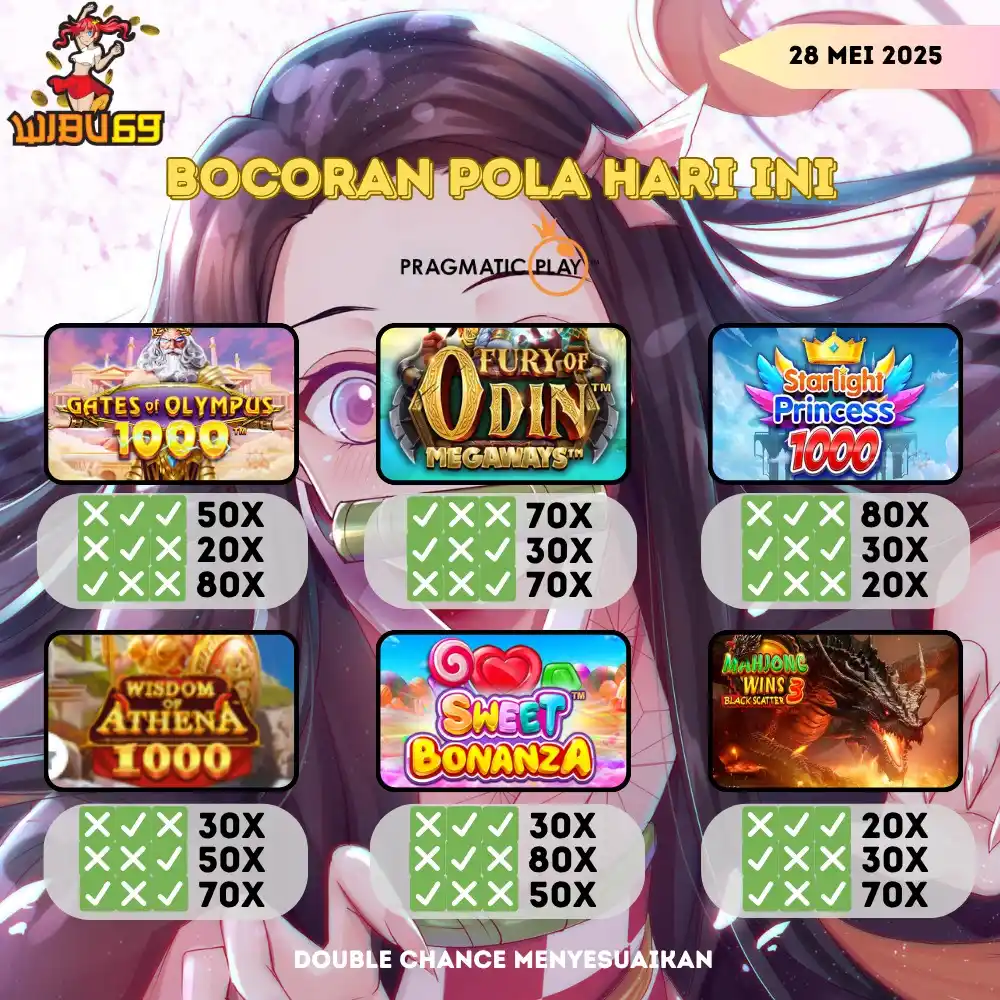 WIBU69 OFFICIAL post