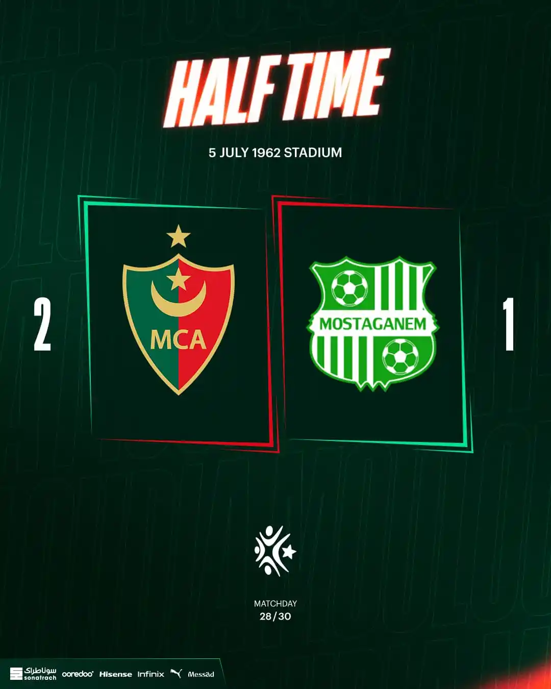 Image from Mouloudia Club of Algiers - مولودية الجزائر: نهاية الشوط الأول ◀️ 𝐇𝐀𝐋𝐅 𝐓𝐈𝐌𝐄 🤝 | مولودية الجزائر 2️⃣ - ترجي...