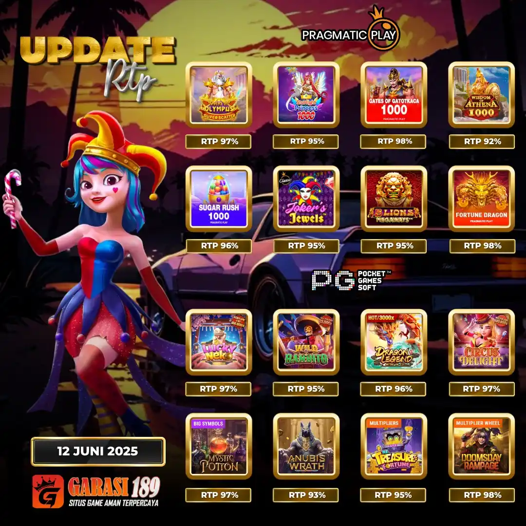 Image from SPACEMAN OFFICIAL IND✅: *UPDATE POLA & RTP TERBARU PERGANTIAN HARI DER,JAM RAWAN BUAT NARIK SE...