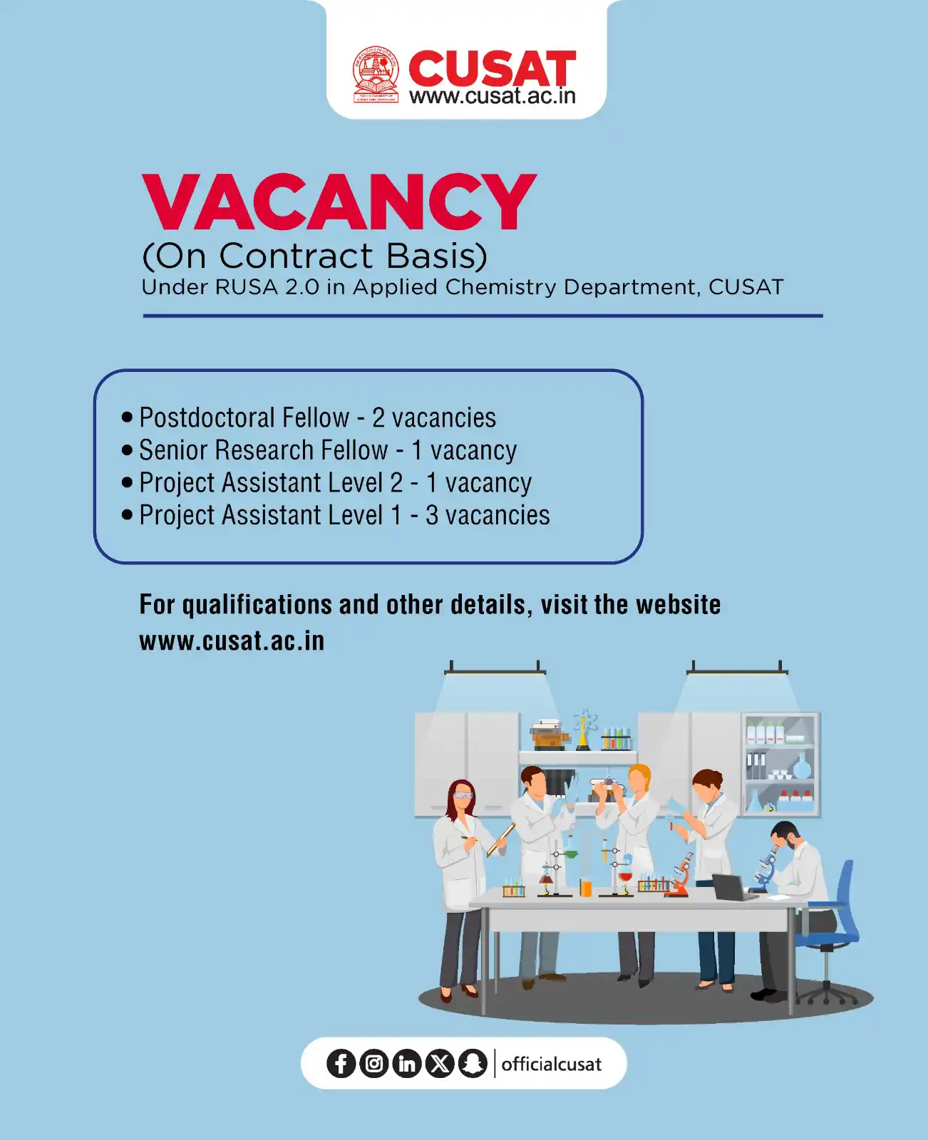 Image from Cochin University of Science and Technology: Vacancy (On Contract Basis) Under RUSA 2.0 in Applied Chemistry Depar...