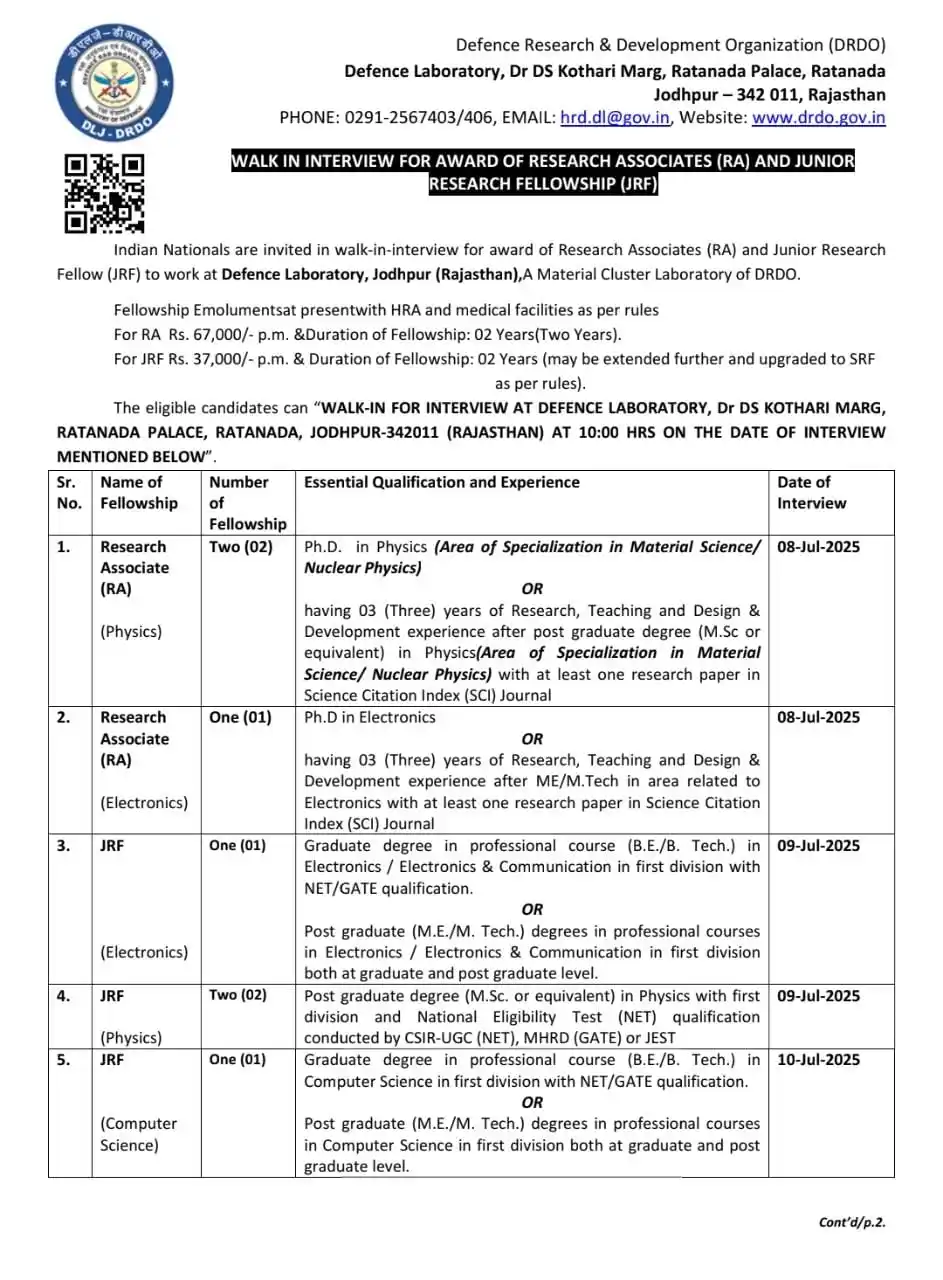 Image from Physics Aspirants: Walk-in-interview for award of Research Associates (RA) and Junior Res...