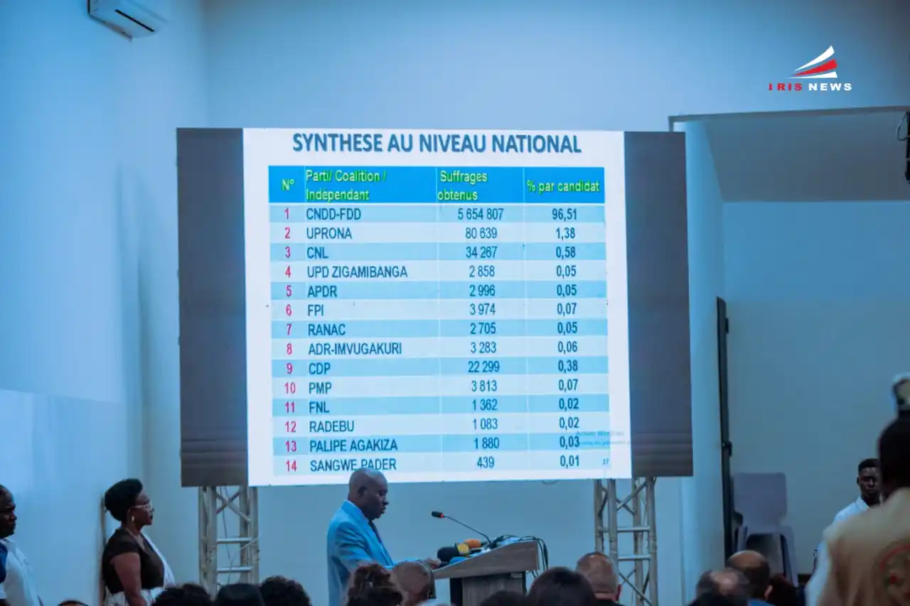 Image from Iris News: 🔴 AMAKURU MASHASHA - Uretse Cndd-Fdd, nta wundi mugambwe n'umwe waro...