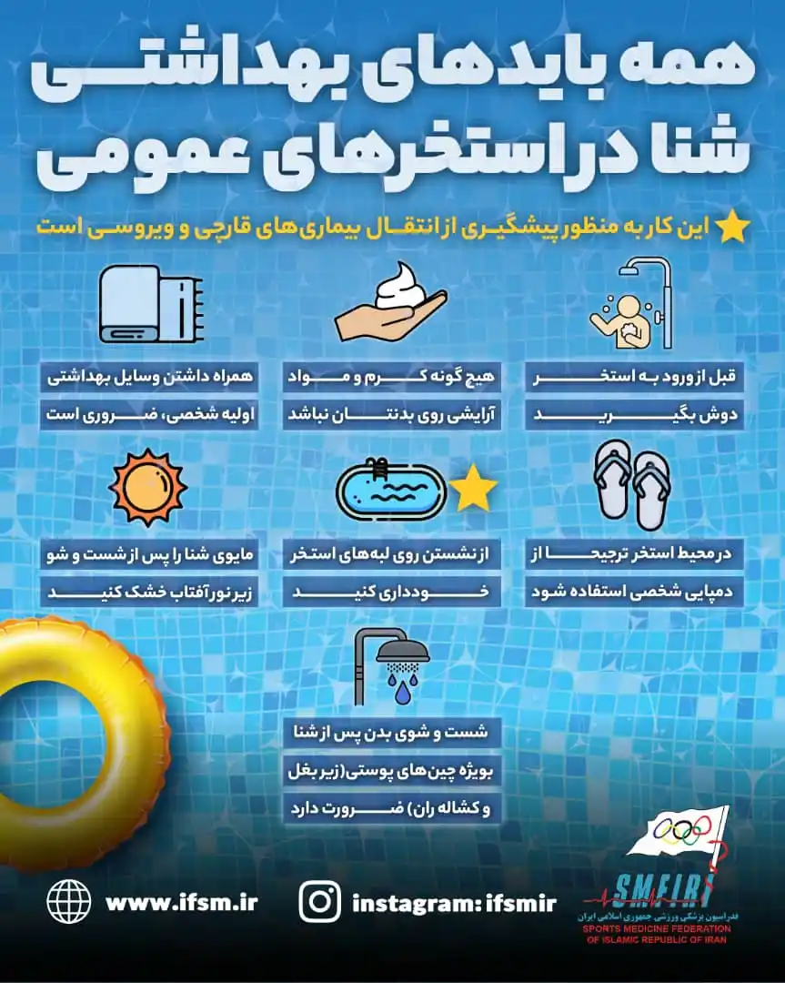 Image from شبکه پزشکی ورزشی ایران: اینفوگرافیک اختصاصی/ همه بایدهای بهداشتی شنا در استخرهای عمومی  جزئیات...