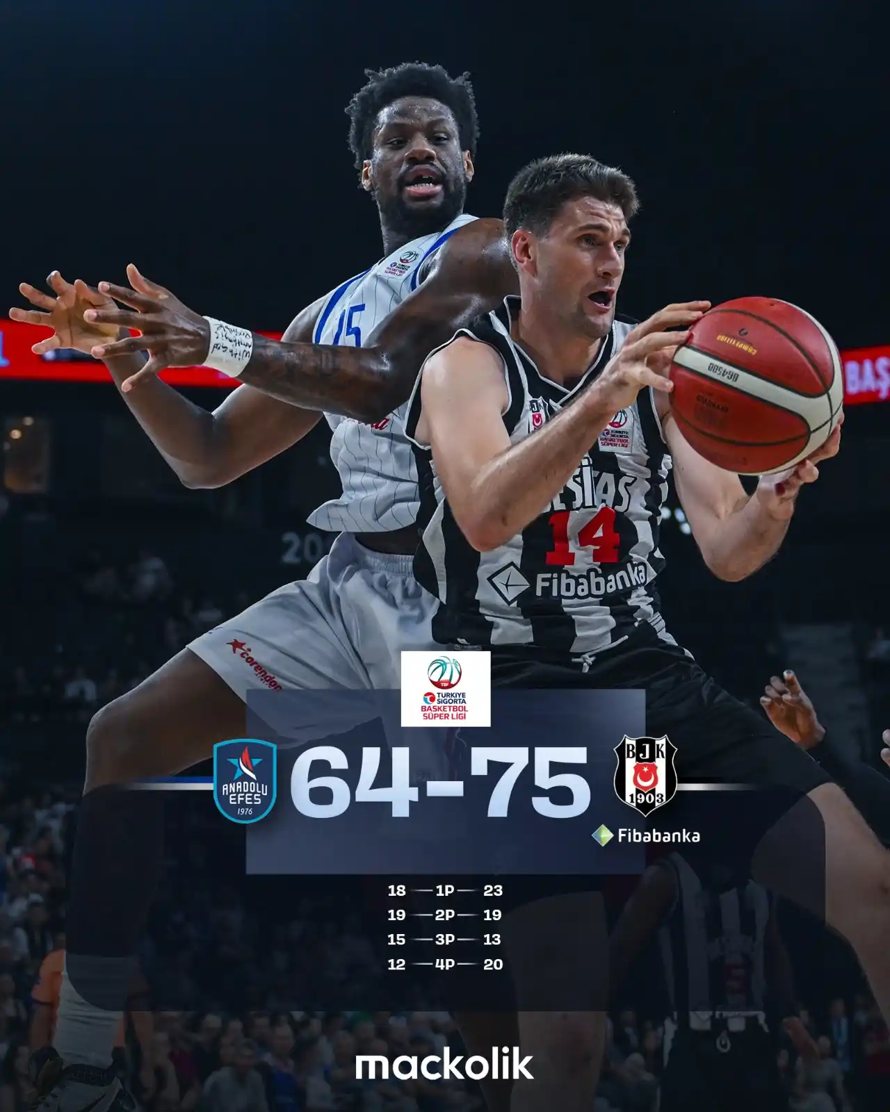 Image from Mackolik: 🦅 Beşiktaş, Anadolu Efes’i mağlup etti ve yarı final serisinde durumu...