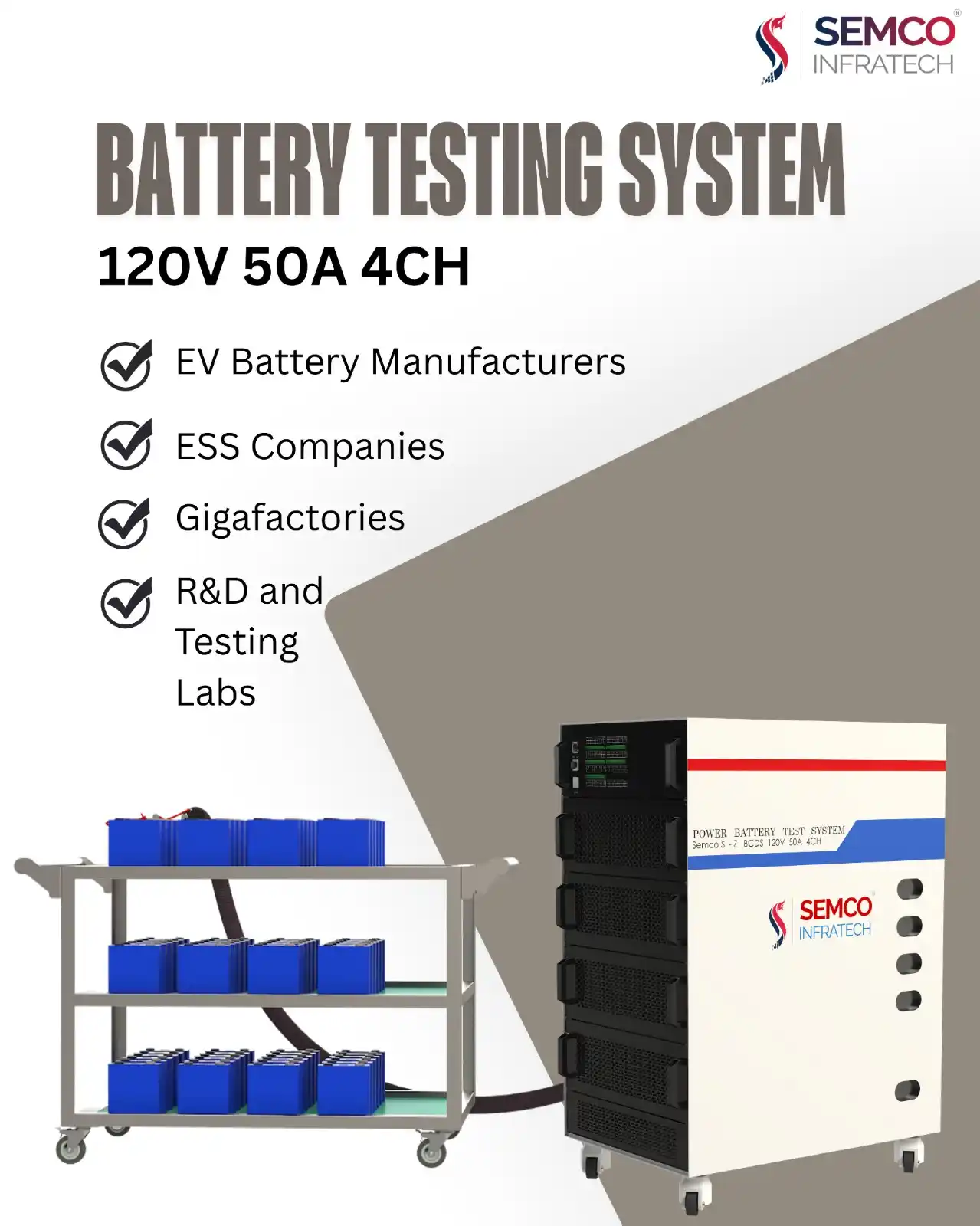 Image from Semco Infratech: Boost Your *Battery R&D* with New *120V 50A Battery Charge Discharge S...