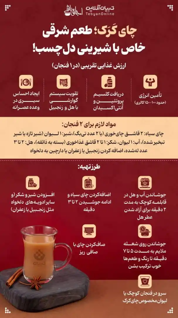 Image from بابل شهر بهارنارنج: چای کَرَک؛ طعم شرقی خاص با شیرینی دلچسب! پنجشنبه، ۲۲ خرداد ۱۴۰۴. @...
