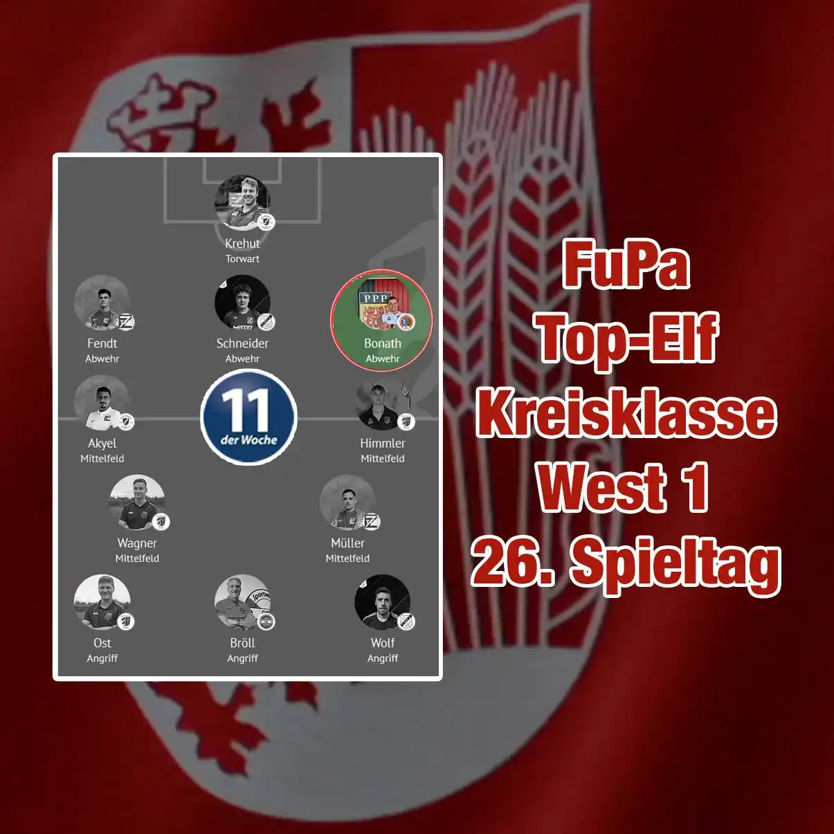 Image from SpVgg Wiesenbach 1951 e.V.: Die FuPa Elf-der-Woche vom letzten Spieltag für die
• Kreisklasse Wes...