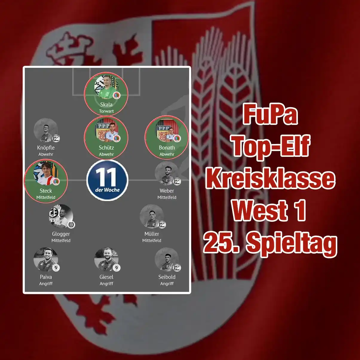Image from SpVgg Wiesenbach 1951 e.V.: Die FuPa Elf-der-Woche vom Wochenende für die
• Kreisklasse West 1: ...