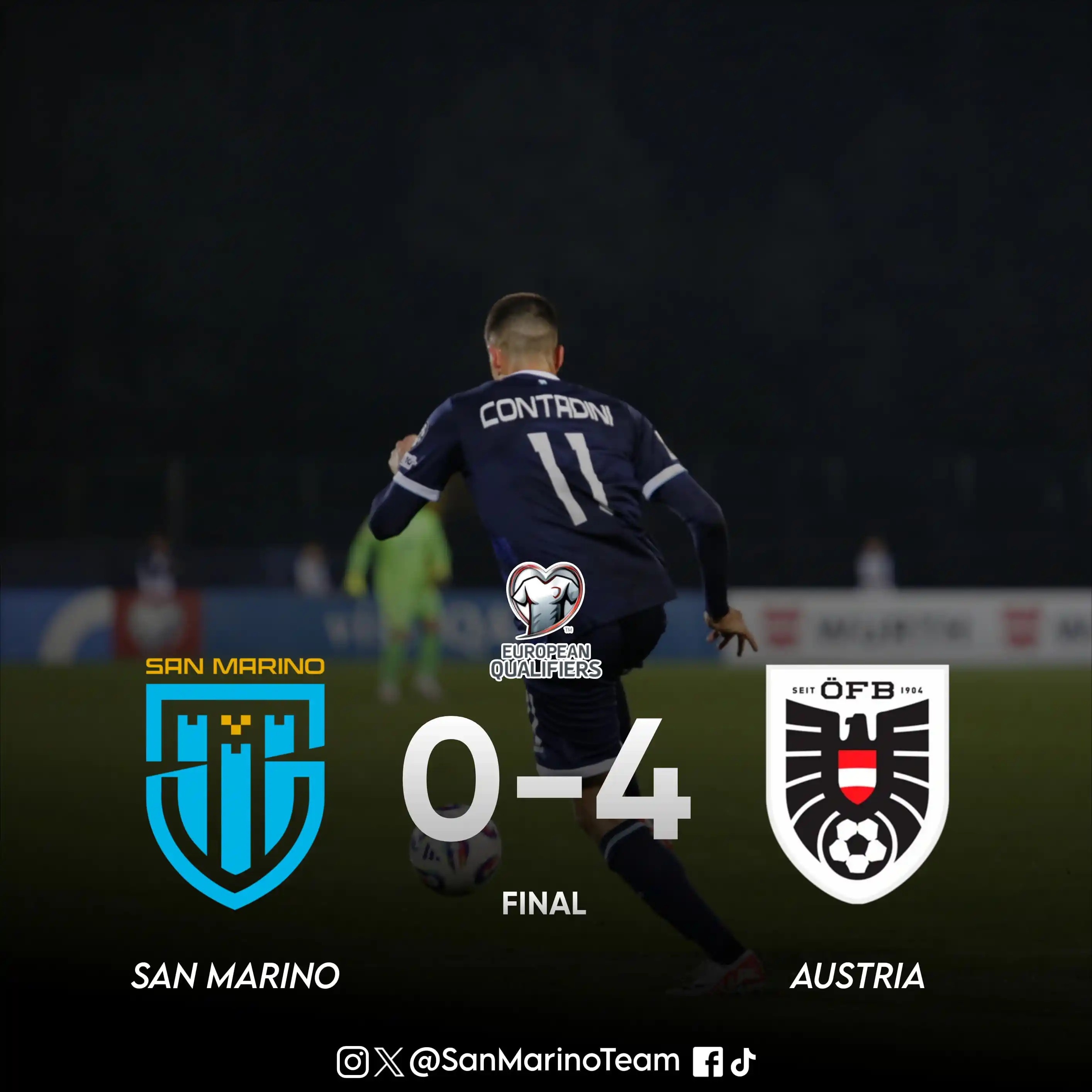 🇸🇲 San Marino Fútbol 🇸🇲 post