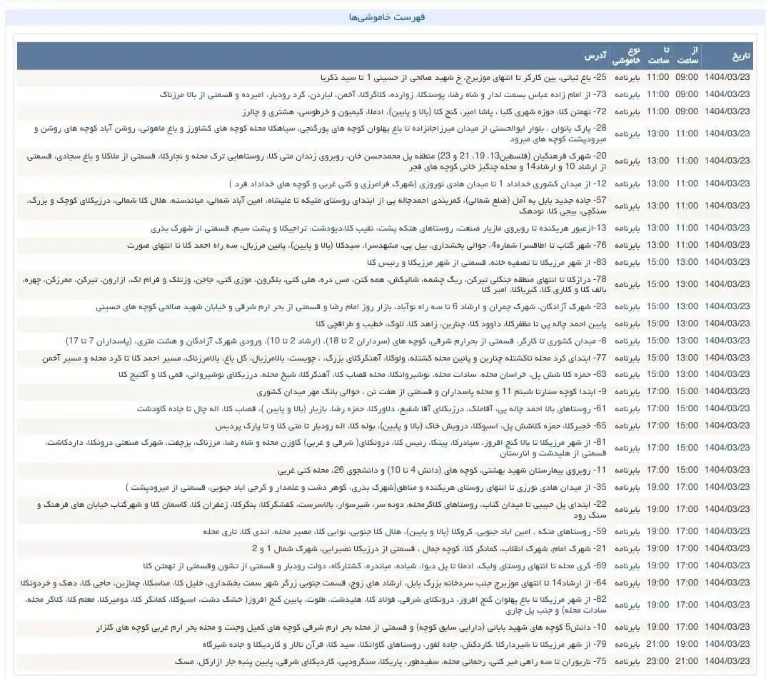 Image from بابل شهر بهارنارنج: 💡 جدول کامل خاموشی مدیریت مصرف برق بابل و امیرکلا در روز جمعه، ۲۳ خرد...