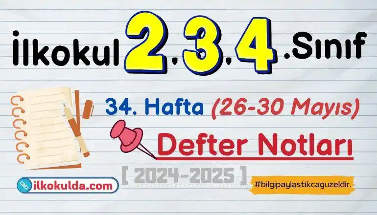 Image from İlkokul 3. Sınıf Paylaşımları: 📌 *İlkokul 2️⃣, 3️⃣, 4️⃣ .Sınıf 3️⃣4️⃣. Hafta _(26-30 Mayıs)_ Tüm Der...
