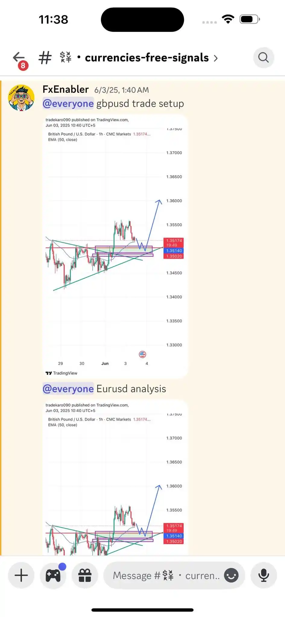 Image from FxEnabler: Join for free. https://discord.gg/NcPZhfAx ✅ Our previous EUR/USD set...