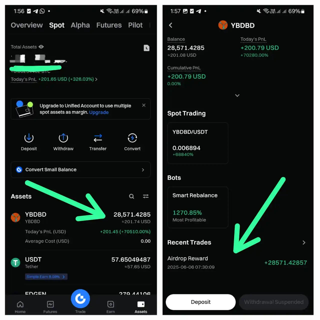 Image from ππΌππππ πΎπππππ: *Kal Jo Airdrop Share kia tha Gateio ka Rewards Distribute ho giya ha ...