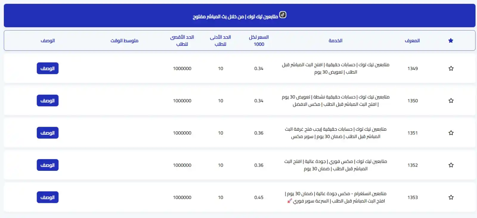 Trend FY | ترند فاي post
