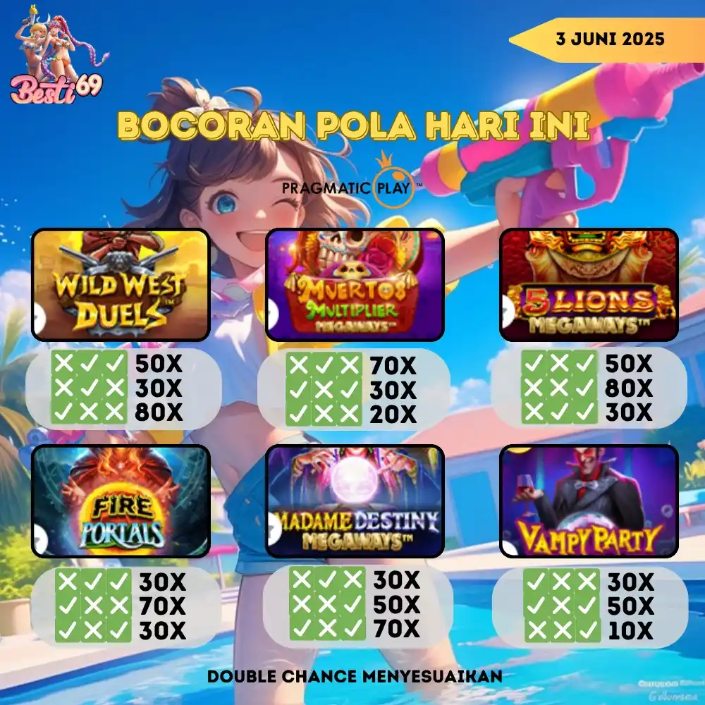 BESTI69 OFFICIAL post