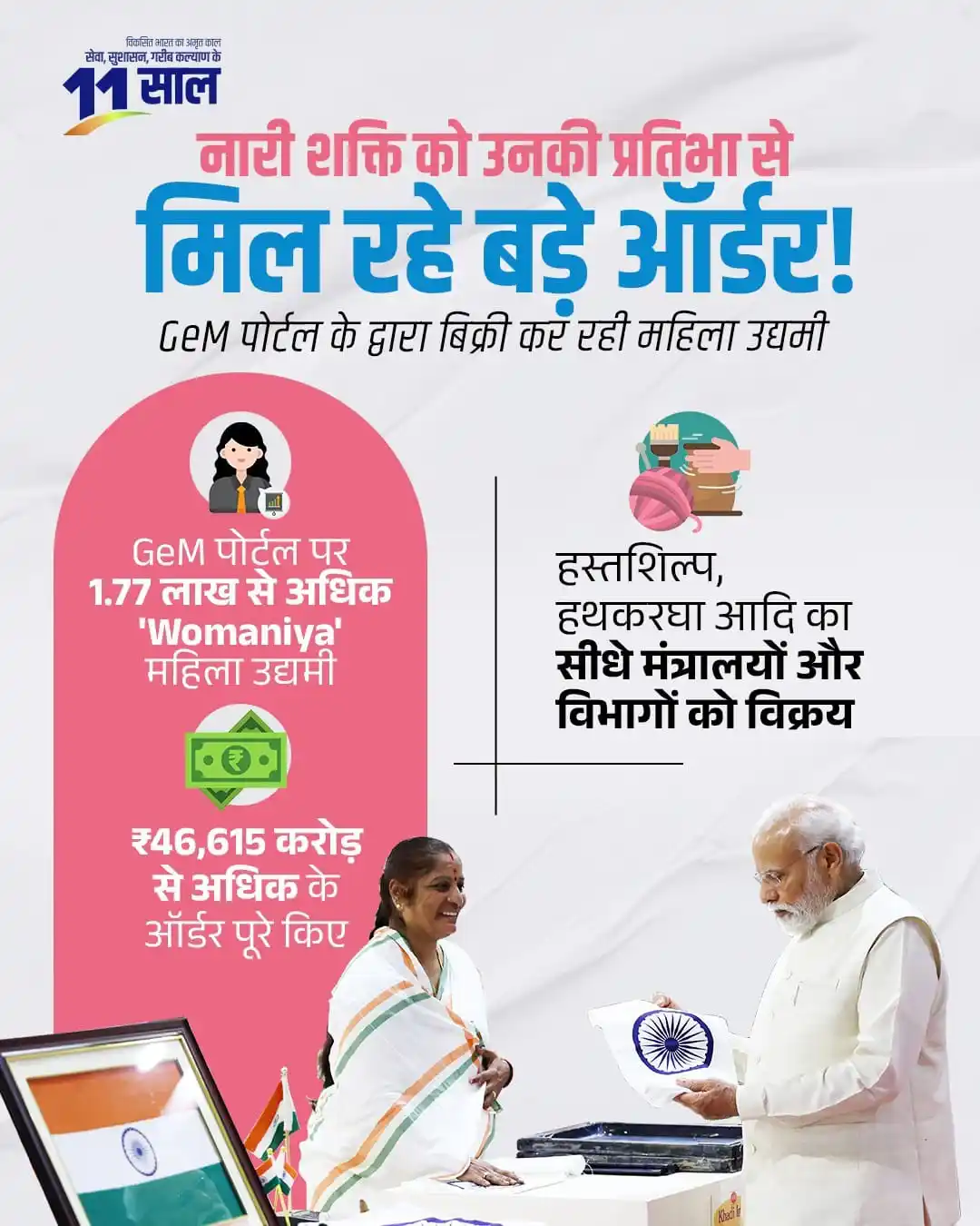Image from BJP Gujarat: मोदी सरकार में महिलाएं उद्यम क्षेत्र में लगातार बन रहीं आत्मनिर्भर! G...