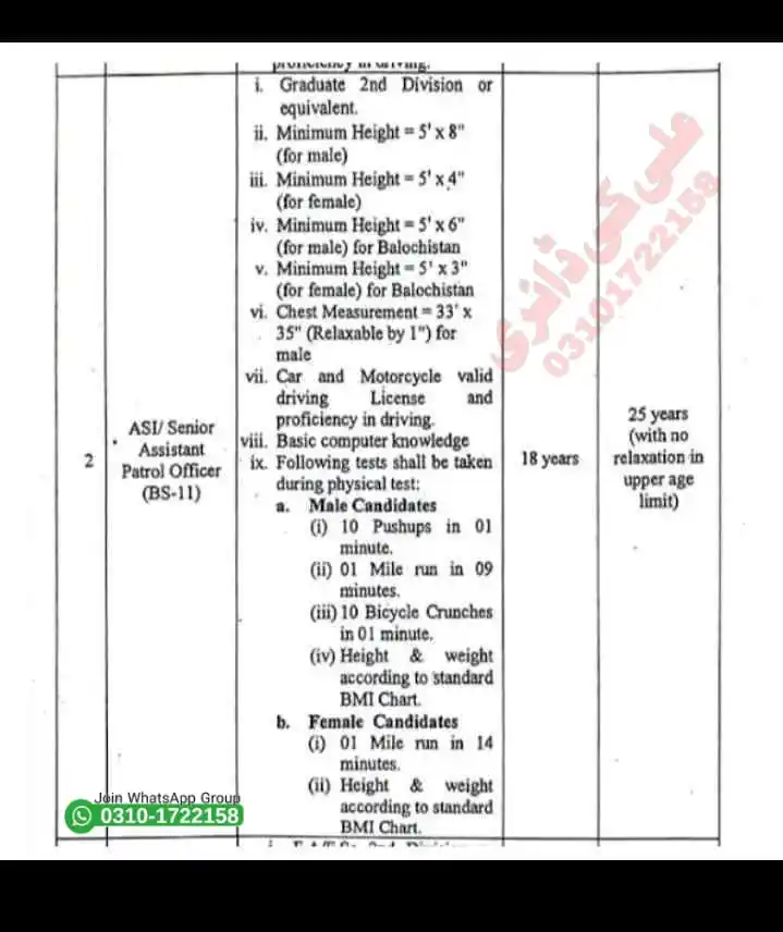 Image from Education & Jobs , Islamic Update: موٹروے پولیس میں پہلی بار اے ایس آئی کی سیٹیں آ رہی ہیں، جو لوگ JPO می...