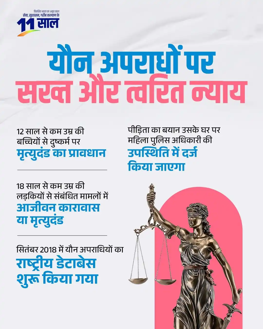 Image from BJP Gujarat: नए भारत में यौन अपराधों पर सख्त और त्वरित न्याय! 12 साल से कम उम्र की...