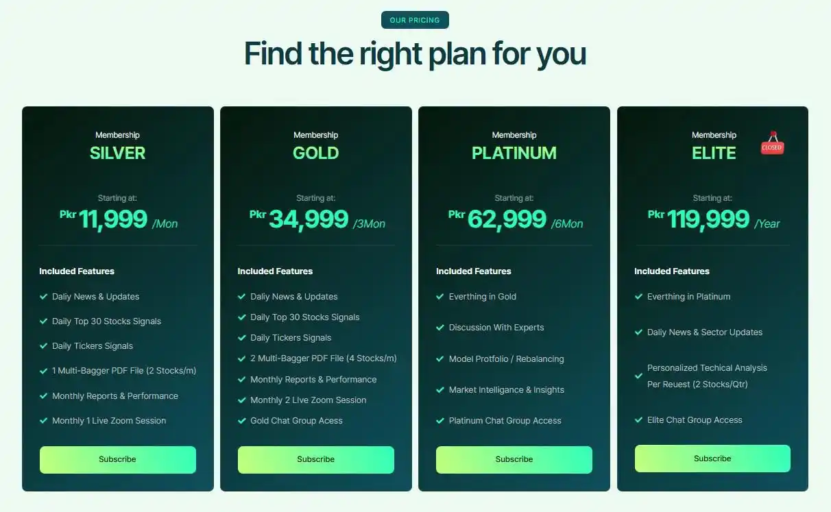 Image from TradeFlow Advisors 🚀: 🚨 *PLATINUM SUBSCRIPTION CLOSING SOON!*🚨 _This is your LAST CHANCE!...