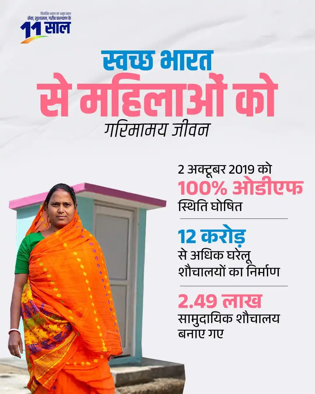 Image from BJP Gujarat: स्वच्छ भारत मिशन से महिलाओं को मिला गरिमामय जीवन! स्वच्छ भारत मिशन के...