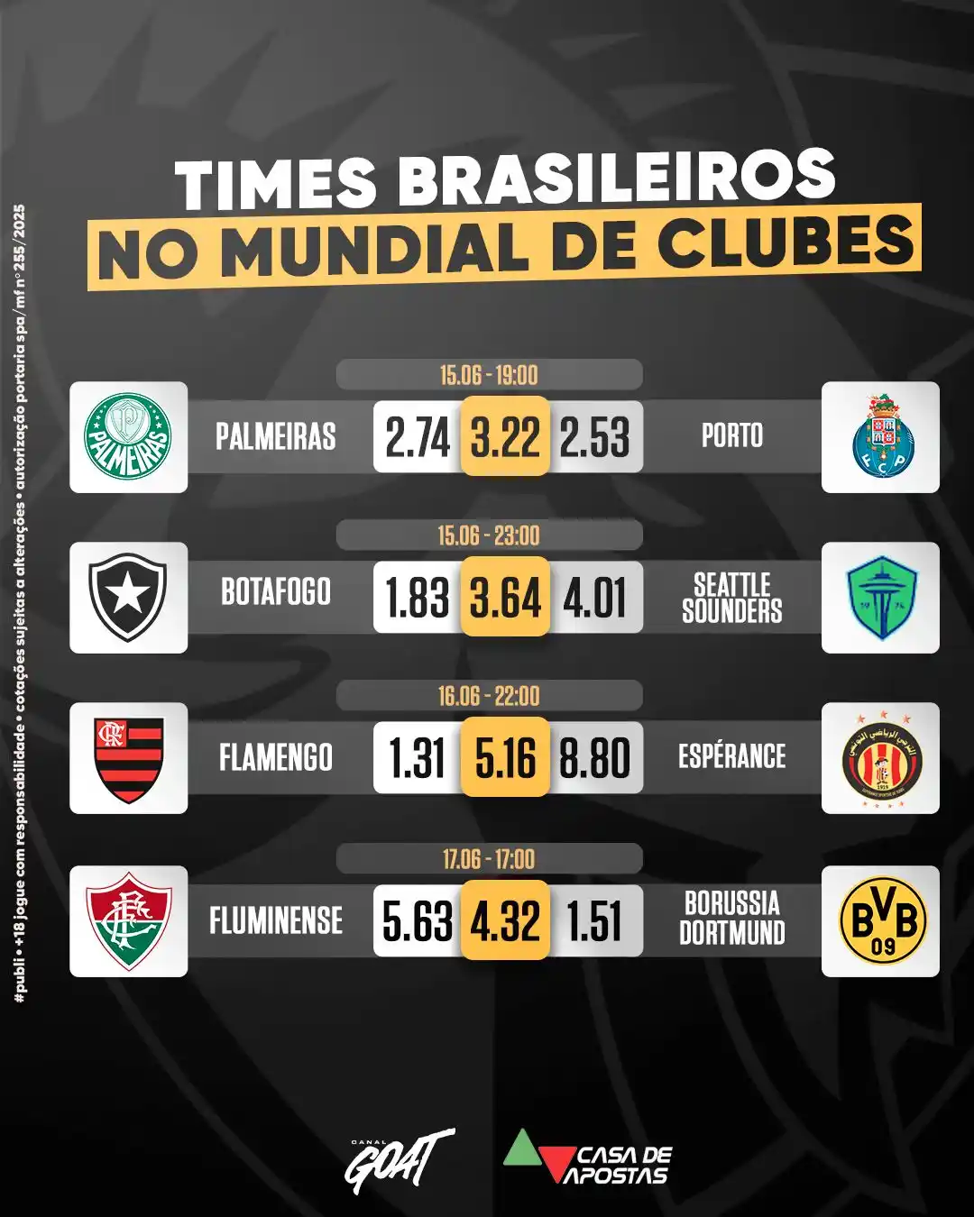 Image from Canal GOAT: VEM MUNDIAL AÍ 🌎 Tá quase na hora! Quatro clubes brasileiros na disp...