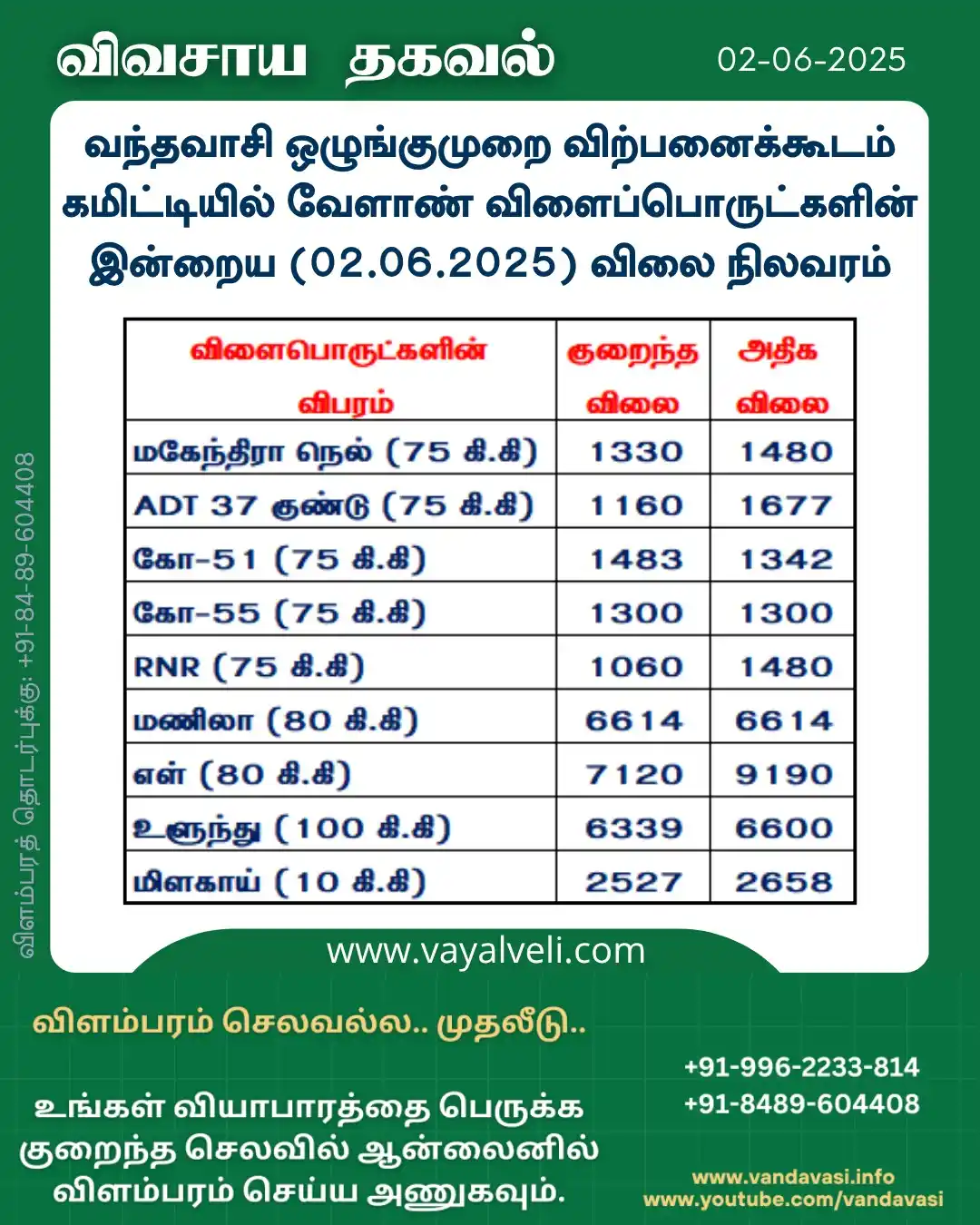 Image from Vandavasi Info: வந்தவாசி ஒழுங்குமுறை விற்பனைக்கூடங்களில் (கமிட்டியில்) வேளாண் விளைப்பொ...