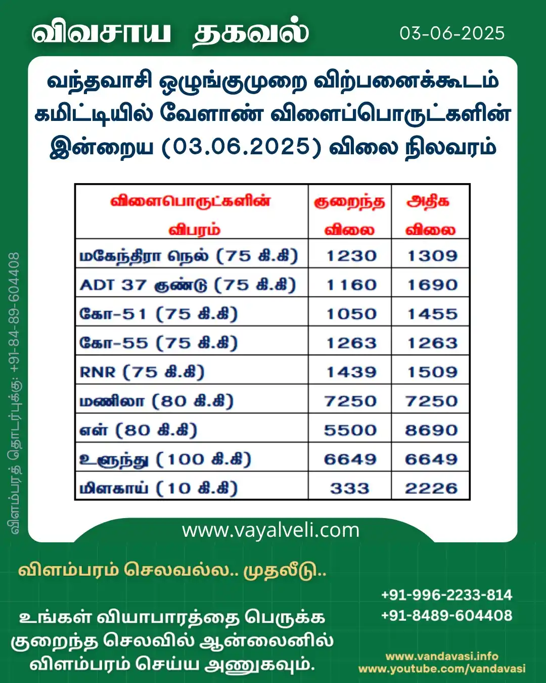 Image from Vandavasi Info: வந்தவாசி ஒழுங்குமுறை விற்பனைக்கூடங்களில் (கமிட்டியில்) வேளாண் விளைப்பொ...