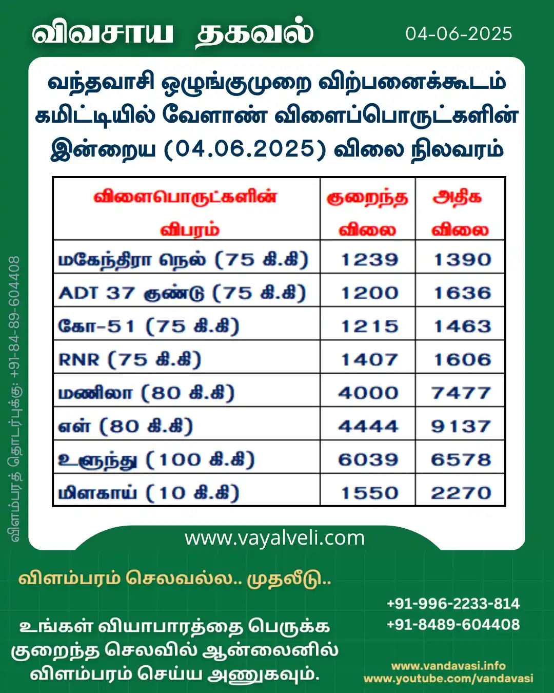 Image from Vandavasi Info: வந்தவாசி ஒழுங்குமுறை விற்பனைக்கூடங்களில் (கமிட்டியில்) வேளாண் விளைப்பொ...