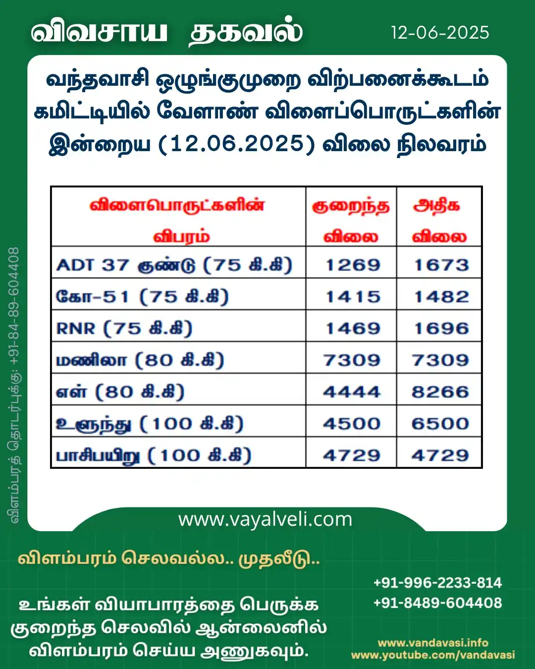 Image from Vandavasi Info: வந்தவாசி ஒழுங்குமுறை விற்பனைக்கூடத்தில் (கமிட்டியில்) வேளாண் விளைப்பொர...