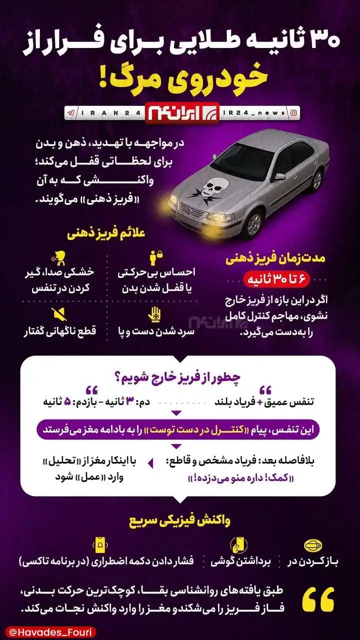 بانیان آزادی post