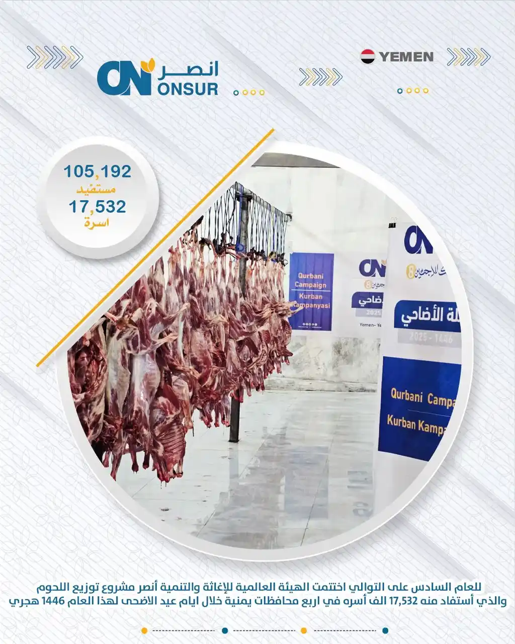 Image from أنصر_اليمن ONSUR YEMEN: *الهيئة العالمية للإغاثة والتنمية تختتم مشروع توزيع الأضاحي في أربع مح...
