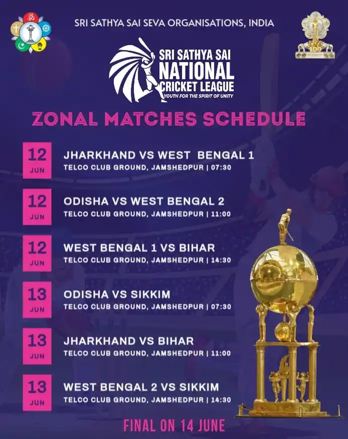 Image from Sri Sathya Sai Seva Organisations, India - Official: Aum Sri Sai Ram Sri Sathya Sai National Cricket League update - East Z...