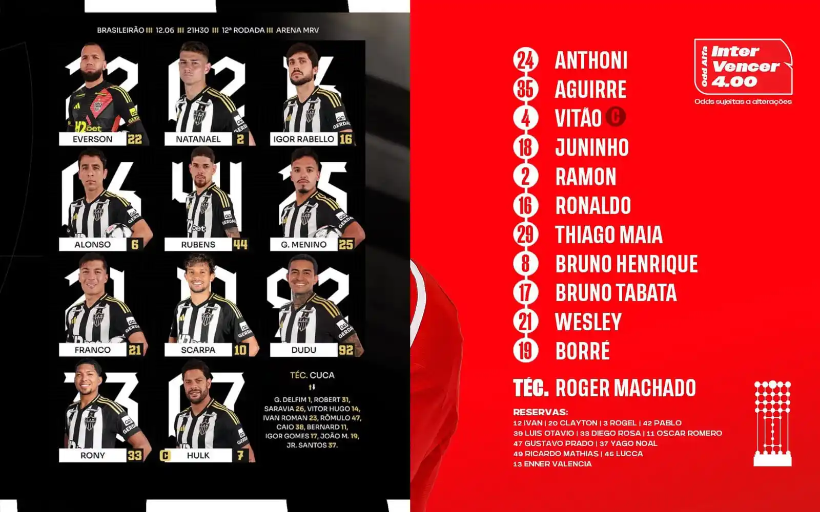 Image from ⚽️Loucos Por Futebol⚽️: 🇧🇷 Atlético-MG 🆚 Internacional 🇧🇷 🕥 21h30 📺 Globo (MG e RS) e P...
